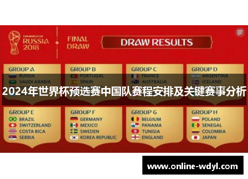 2024年世界杯预选赛中国队赛程安排及关键赛事分析 2024年世界杯预选赛中国队赛程安排及关键赛事分析