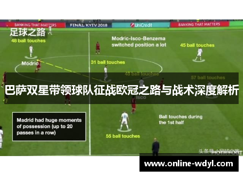 巴萨双星带领球队征战欧冠之路与战术深度解析 巴萨双星带领球队征战欧冠之路与战术深度解析