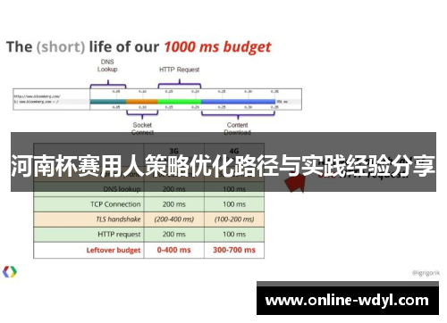 河南杯赛用人策略优化路径与实践经验分享 河南杯赛用人策略优化路径与实践经验分享