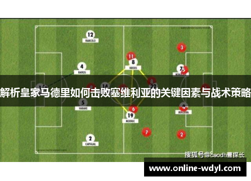 解析皇家马德里如何击败塞维利亚的关键因素与战术策略 解析皇家马德里如何击败塞维利亚的关键因素与战术策略