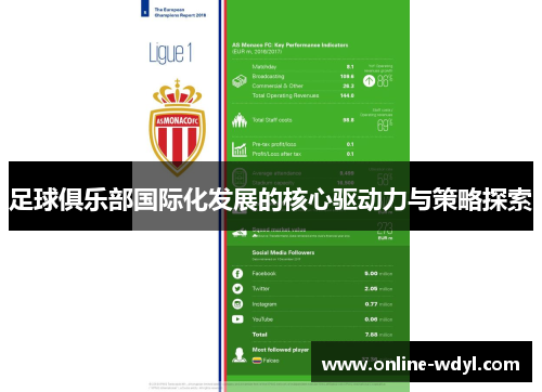 足球俱乐部国际化发展的核心驱动力与策略探索 足球俱乐部国际化发展的核心驱动力与策略探索