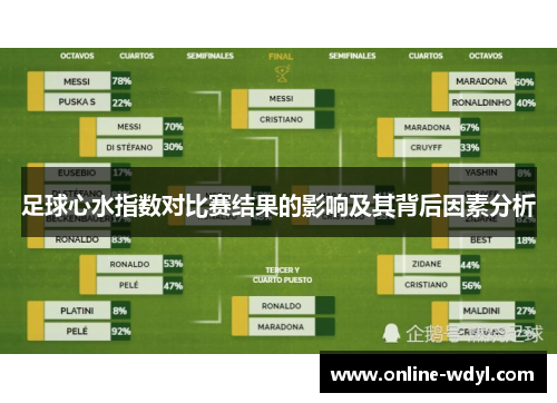 足球心水指数对比赛结果的影响及其背后因素分析 足球心水指数对比赛结果的影响及其背后因素分析