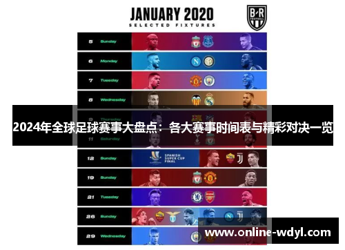 2024年全球足球赛事大盘点：各大赛事时间表与精彩对决一览