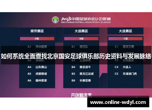 如何系统全面查找北京国安足球俱乐部历史资料与发展脉络